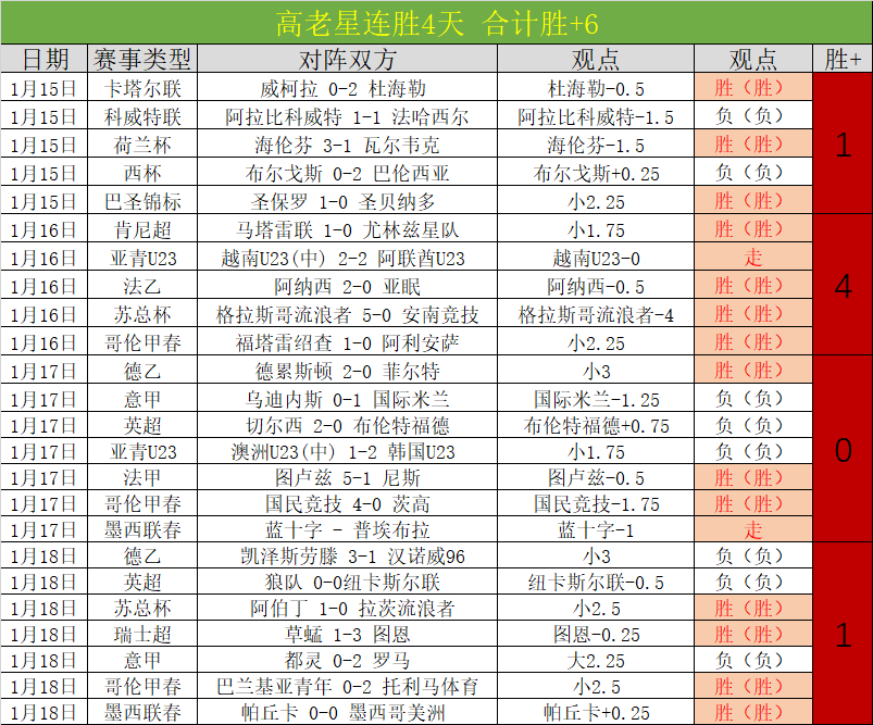 春色满园,乐动心弦,活力无限,开云体育,开云体育官网,开云体育app,开云体育平台,KAIYUN,SPORTS,kaiyun登录入口