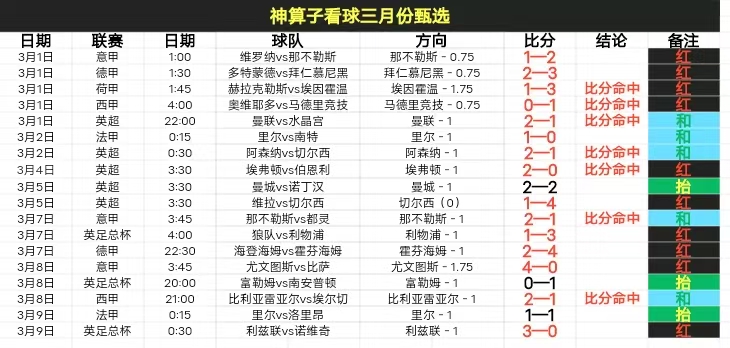 哈兰德帽子,戏法受伤离,曼城以,开云体育,开云体育官网,开云体育app,开云体育平台,KAIYUN,SPORTS,kaiyun登录入口