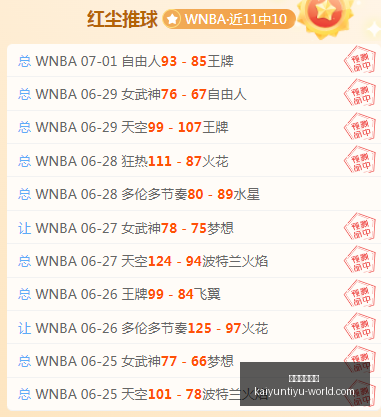 开云体育登,开云体育登录,开云体育官网,开云体育官网,开云体育登录,开云体育App,开云全站服务,开云体育入口