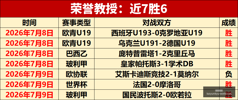 开云体育登,录开云体育,官网突发变,开云体育官网,开云体育登录,开云体育App,开云全站服务,开云体育入口