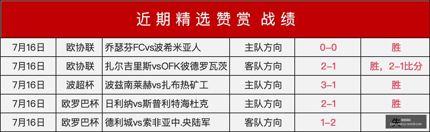 开云体育登,开云体育登录,开云体育官网,开云体育官网,开云体育登录,开云体育App,开云全站服务,开云体育入口