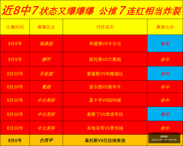 开云体育登,开云体育登录,开云体育官网,开云体育官网,开云体育登录,开云体育App,开云全站服务,开云体育入口
