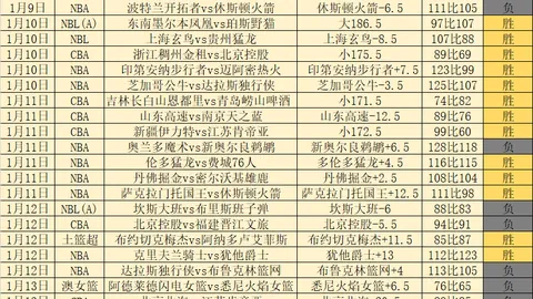 伊埃拉2025年纳达尔网校毕业，斯瓦泰克亲授荣誉证书。